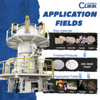 CLUM Moulin vertical ultra-fin pour marbre et carbonate de calcium 2500 mailles haute efficacité