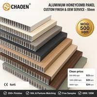 Panneaux muraux en nid d'abeille en acier inoxydable et aluminium de haute qualité, livraison rapide, imperméables, écologiques, légers, feuilles ignifuges