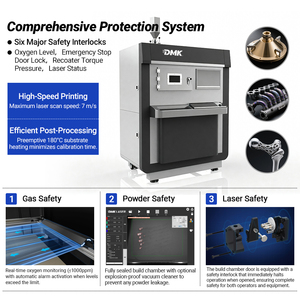 2025 Industrial-Grade Large Format DMK-280 Professional SLM 3D Metal <strong>Printer</strong> for Aerospace, Automotive &amp; Medical Applications - Product Image 4