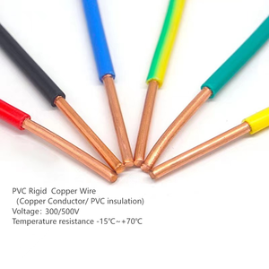 Cable de PVC para Uso Doméstico de 1.5mm2, 2.5mm2, 4mm2, 6mm2 y 10mm2 - Product Image 4