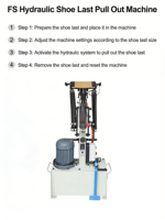 Presse hydraulique compacte pour chaussures FS, équipement de retrait de talonnettes, composants essentiels du moteur PLC, 220V, capacité élevée 150kg