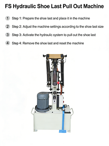 Presse hydraulique compacte pour chaussures FS, équipement de retrait de talonnettes, composants essentiels du moteur PLC, 220V, capacité élevée 150kg - Product Image 3