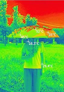 Slight Fashion <strong>Windproof</strong> <strong>Umbrella</strong> for Outdoor Travel <strong>Folding</strong> Anti Rain Sun Uv protection <strong>Umbrella</strong> - Product Image 2