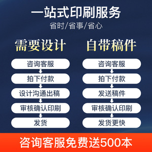 Customizable Exhibition Brochures Flyers Posters Magazines <b>Books</b> <b>Periodicals</b> 16mo Format Guangdong Printing Manufacturer - Product Image 5