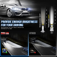 2PCS D2S D4S 35W LED Ampoule de phare de voiture Super Bright 6000K White 1:1 Mini Size Aluminum D2R D4R Series Plug & Play