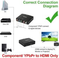 Konverter Komponen ke HDTV untuk PS2 DVD PSP, RCA YPbPr ke 1080P HD Adapter YPbPr ke HDMI1080P Video Audio Converter Adapter