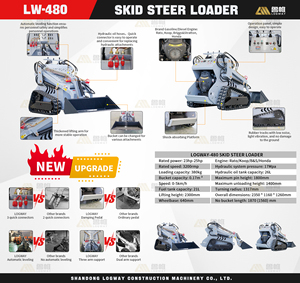 Miễn phí vận chuyển!!! Logway <span class=keywords><strong>Mini</strong></span> Skid chỉ đạo Chất lượng cao DIESEL động cơ xăng EPA/euro5 <span class=keywords><strong>mini</strong></span> loader với theo dõi <span class=keywords><strong>mini</strong></span> Skid chỉ đạo - Product Image 2