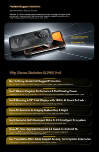 Blackview BL7000 Pro โทรศัพท์มือถือสุดแกร่ง 5G 8+256GB 7500mAh Android 16 กล้องมองกลางคืน สมาร์ทโฟน - Product Image 5