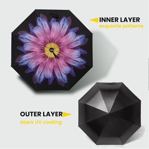 Paraguas de Viaje Compacto Resistente al Viento con Impresión Personalizada, Paraguas Automático - Paraguas Automático Plegable Pequeño para Viaje - Product Image 3
