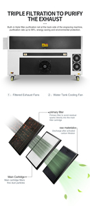 6040 Acrylic Laser Engraver 60W 80W 100W CO2 Laser Engraving Machine Non-metal 600*400 Working Platform Laser Cutter - Product Image 2