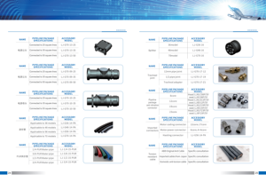 Robotics1200 mô hình 3hac049661-001 khớp nối cơ thể dòng <span class=keywords><strong>robot</strong></span> với PLC hộp Số động cơ động cơ thành phần cốt lõi - Product Image 5