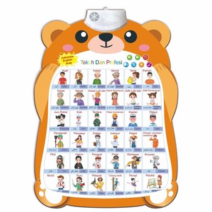 Póster del alfabeto, herramienta de enseñanza educativa para niños, 2-4, varios idiomas, Tailandia, inglés, chino, gráficos, juguetes para niños, caja de papel - Product Image 2