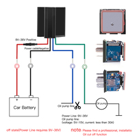 Remontre C13 pour voiture, relais de suivi GPS, anti-vol, relais de voiture, moniteur GPS