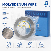 Kawat Moly 0.16mm untuk Peralatan Pemotongan Kawat HS-WEDM