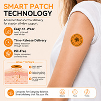 Acentiallabs Patchs Transdermiques MB Calme et Concentré pour le Bien-être, à l'Extrait de Zeste d'Orange et de Pamplemousse