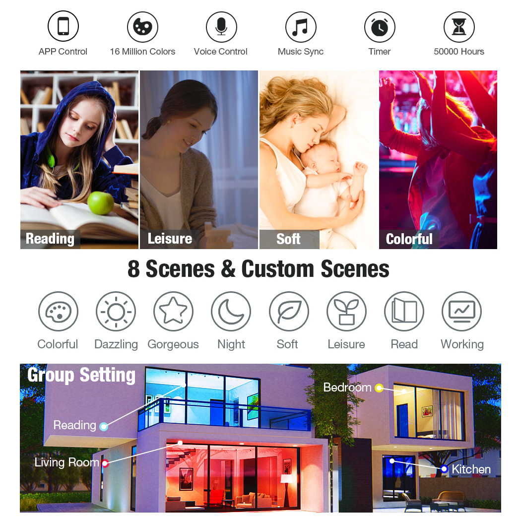 OEM ODM LED Aluminum Contemporary White Living Room Changing Wireless WiFi Tuya App Control RGBCW Alexa Google Smart Interior · image 2