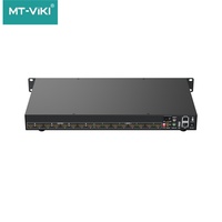 Procesador de Empalme HDMI 8x8, Controlador de Video Wall 8 Entradas 8 Salidas, Matriz Todo en Uno para Pared de Sala de Exposiciones y Conferencias