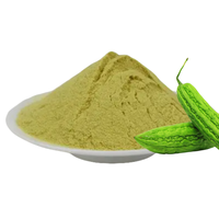 Poudre d'extrait de melon amer, poudre de saponines, extrait naturel de Momordica Charantia
