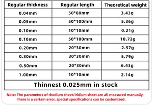 Catalizador industrial de <span class=keywords><strong>placa</strong></span>/lámina/hoja de platino de alta pureza 99.95% para investigación de laboratorio con patrón de alambre y bultos - Product Image 4