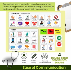 Tableau de communication personnalisé en plastique étanche pour adultes non verbels avec symboles illustrés - Option cadeau pour le soutien en cas d'aphasie - Product Image 2