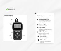 Herramienta de diagnóstico de coche PRO OBDII EOBD, escáner OBD para coche