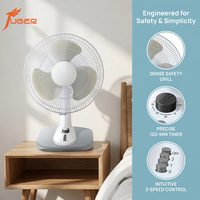Ventilateur de table mécanique à 3 vitesses, 16 pouces, grille amovible facile à nettoyer, fonctionnement silencieux, base robuste, ventilateur de table à bouton-poussoir