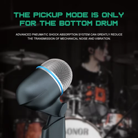 Microphone pour grosse caisse BETA 52A