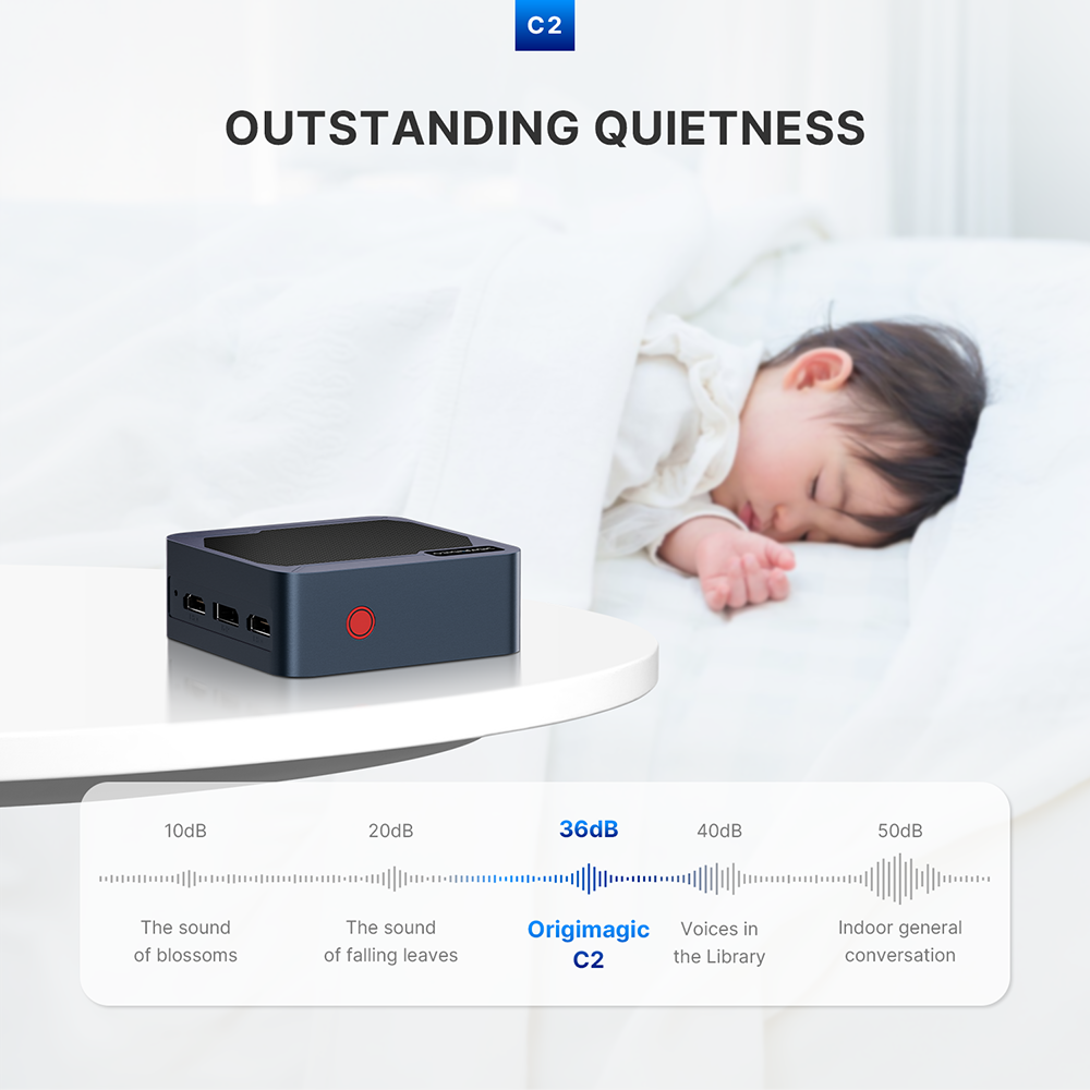 Origimagic C2 Mini PC, Intel Twin Lake-N150, 12GB DDR5, 512GB SSD