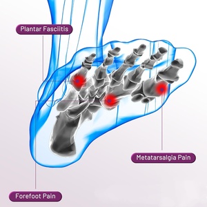 Almohadilla Metatarsal Transpirable, Cojín para el Talón Antideslizante, 4 Tamaños, Almohadillas <span class=keywords><strong>de</strong></span> Gel Extra Gruesas, Correas Ajustables, <span class=keywords><strong>Separador</strong></span> <span class=keywords><strong>de</strong></span> <span class=keywords><strong>Dedos</strong></span> - Product Image 2