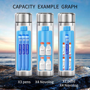 Vaso Térmico de Acero Inoxidable Reutilizable y Ecológico de <span class=keywords><strong>Alta</strong></span> Calidad para Enfriar <span class=keywords><strong>Insulina</strong></span> y Vacunas - Product Image 3