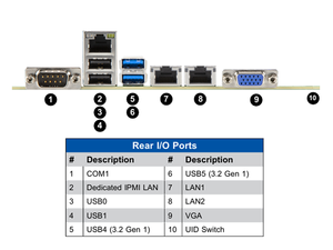 เมนบอร์ดเซิร์ฟเวอร์ Wio ที่เป็นกรรมสิทธิ์ของ MBD-X12SPW-TF/F มี C621A ซ็อกเก็ตเดี่ยว (ซ็อกเก็ต +)Intel DDR4รองรับการอย่างรวดเร็วใหม่ - Product Image 3