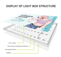 Boîte à lumière LED 4x6 pieds en verre trempé à film souple, facile à transporter, cadre à clipser rectangulaire personnalisé pour publicité extérieure décorative