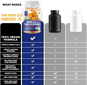 กัมมี่อาหารเสริม <span class=keywords><strong>DHA</strong></span> 3 6 9,แคปซูลเสริมเพื่อสุขภาพดีรองรับสมองธรรมชาติสำหรับผู้ใหญ่ - Product Image 5