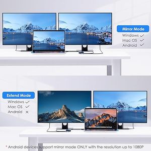 Adaptateur FJGEAR <span class=keywords><strong>USB</strong></span> vers double <span class=keywords><strong>HDMI</strong></span> 4K |   Carte vidéo externe Plug-and-Play avec technologie DisplayLink pour la navigation et la lecture multimédia - Product Image 5