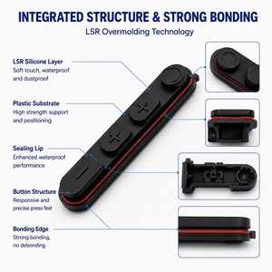 ซีลซิลิโคนปุ่มโทรศัพท์มือถือแบบกำหนดเอง ชิ้นส่วนโอเวอร์โมลดิ้ง LSR กันน้ำ สำหรับอุปกรณ์อิเล็กทรอนิกส์ 3C - Product Image 3