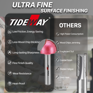 Tideway ชุดดอกกัดแบบกลมสำหรับงานไม้ชุดดอกกัดทังสเตนคาร์ไบด์เครื่องมือตัดกัดสำหรับงานไม้ - Product Image 5