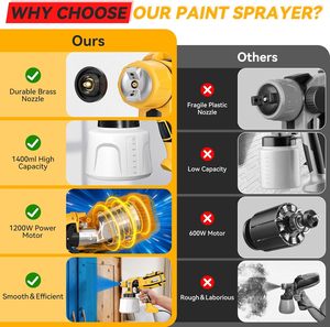 <span class=keywords><strong>Pistolet</strong></span> de pulvérisation électrique standard européen en stock, <span class=keywords><strong>pistolet</strong></span> à <span class=keywords><strong>peinture</strong></span>, petit pulvérisateur domestique haute atomisation pour <span class=keywords><strong>peinture</strong></span> au latex - Product Image 4