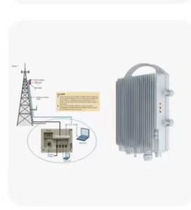 RTN 380AX Équipement micro-ondes sans fil 02312MHU 02312MHV Kit d'antennes micro-ondes et accessoires SLEMSITE154 - Product Image 4