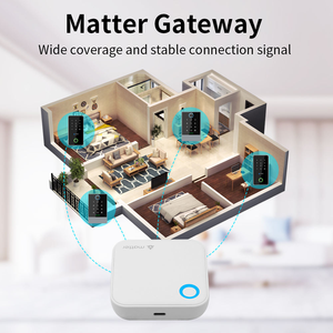 Passerelle Hub de Verrouillage Intelligent Matter G6 2.4G WiFi avec Contrôle d'Accès, Stockage Cloud et Contrôle Vocal via Application pour Serrure de Porte Intelligente - Product Image 4
