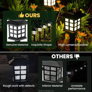 ไฟโซลาร์กลางแจ้งแบบเปลวไฟกระพริบ 12 ชิ้น กันน้ำ IP44 ไฟ LED สีสันปรับแต่งได้ ใช้งานได้นาน 8 ชั่วโมง สำหรับตกแต่งสวน แสงไฟภูมิทัศน์ สนามหญ้า - Product Image 5