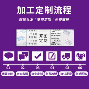 Gel de sílice desecante transparente, absorbedor de humedad para almacenamiento de maquinaria electrónica, 100x120mm, cuentas antimoho ecológicas - Product Image 5