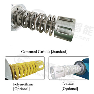 Mulino a Perle Orizzontale Elettrico Automatico Yushun 900L con Cuscinetti e Pompa per Vernici e Inchiostri - Product Image 4