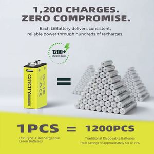 แบตเตอรี่ลิเธียม-ไอออนแบบชาร์จซ้ำได้ความจุสูง CITICITY สำหรับสินค้าอุปโภคบริโภคและของเล่น - Product Image 1
