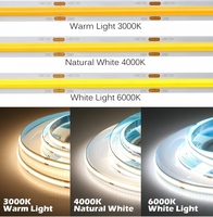 Prix de gros en vrac 12V 24V 8MM 320Led/m 3000K/4000K/6500K CRI 90 95 IP20 Bande LED COB Flexible