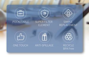 Taza de agua deportiva transparente Personal de gran venta, elemento de filtro de fibra de carbono con asa, filtro antidesbordamiento, botella de agua - Product Image 3