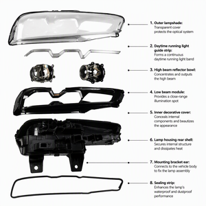 Gruppo Fari LED Usati OEM per Xiaopeng P7, <span class=keywords><strong>Ricambi</strong></span> <span class=keywords><strong>Auto</strong></span> Smontati Direttamente dalla Fabbrica - Product Image 2