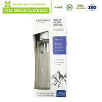Boîte d'emballage personnalisée avec fenêtre, impression sur mesure, biodégradable, pour bouteille d'eau, boîte couleur