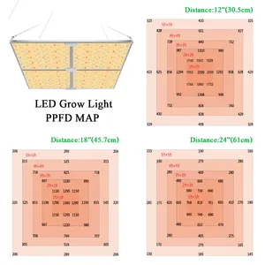 전문 삼성 lm301b lm301h 450W 스펙트럼 660nm 750nm 레드 ir meanwell 성장 led 성장 빛