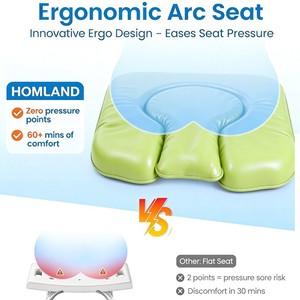 Silla de Inodoro Plegable de Acero con Alto Contenido de Carbono, Soporta 300 Libras, Taburete para Inodoro para Uso en Rehabilitación Domiciliaria - Product Image 2