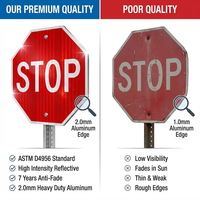 Señales de Advertencia Octogonales de Aluminio de 0.080" Resistentes a la Oxidación, Reflectantes, Resistentes a la Intemperie y a los Rayos UV, Cumplen con la Normativa MUTCD